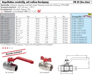 Kugelhähne 2-teilig, mit vollem Durchgang, IG, Messing vernickelt, PN 25 (Eco-Line), Hahn, Kugelhahn, alle Größen
